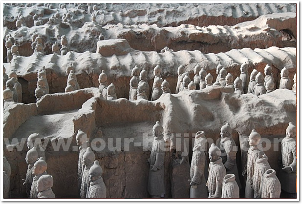 Army of Terra-cotta Soldiers Xian